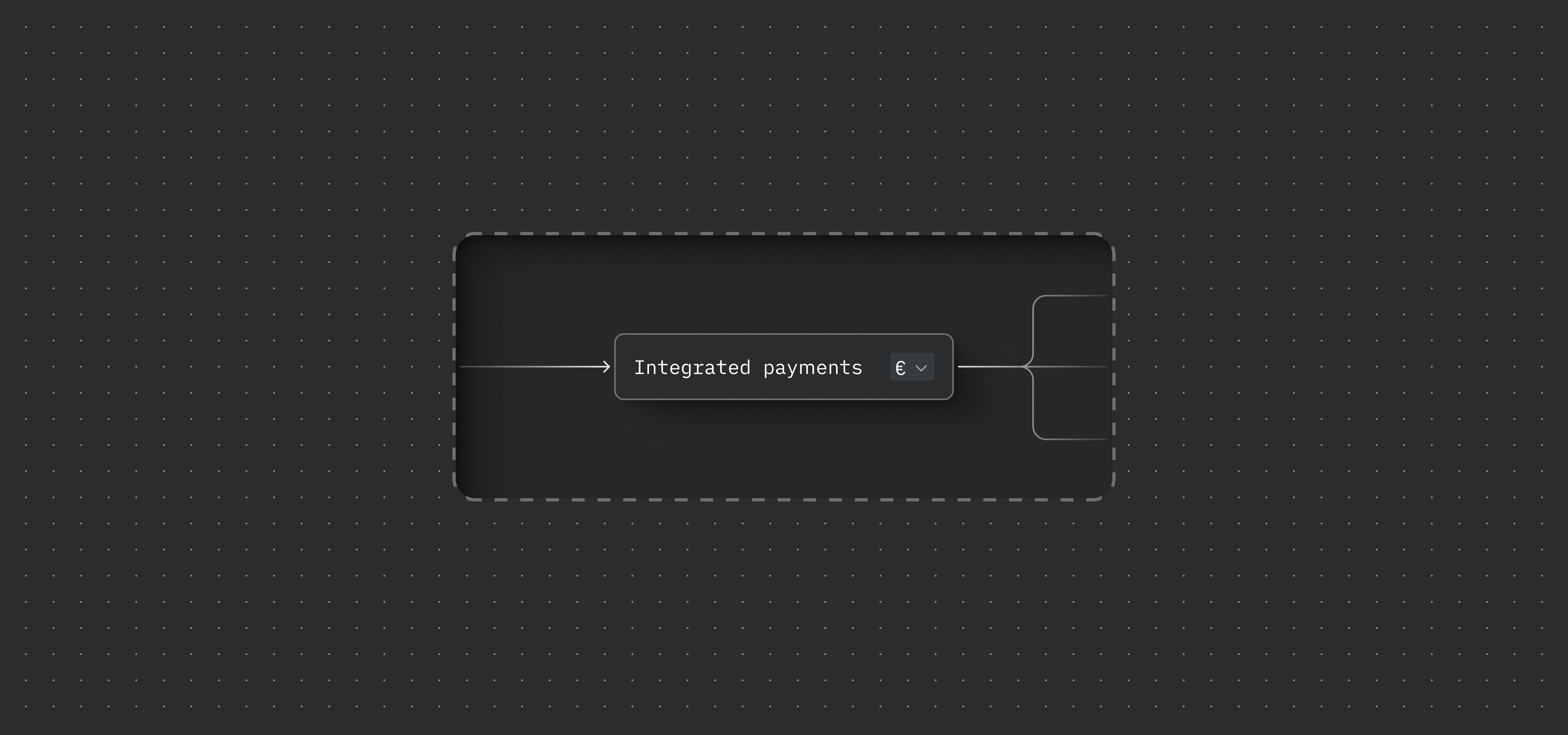 Integrated payments guide