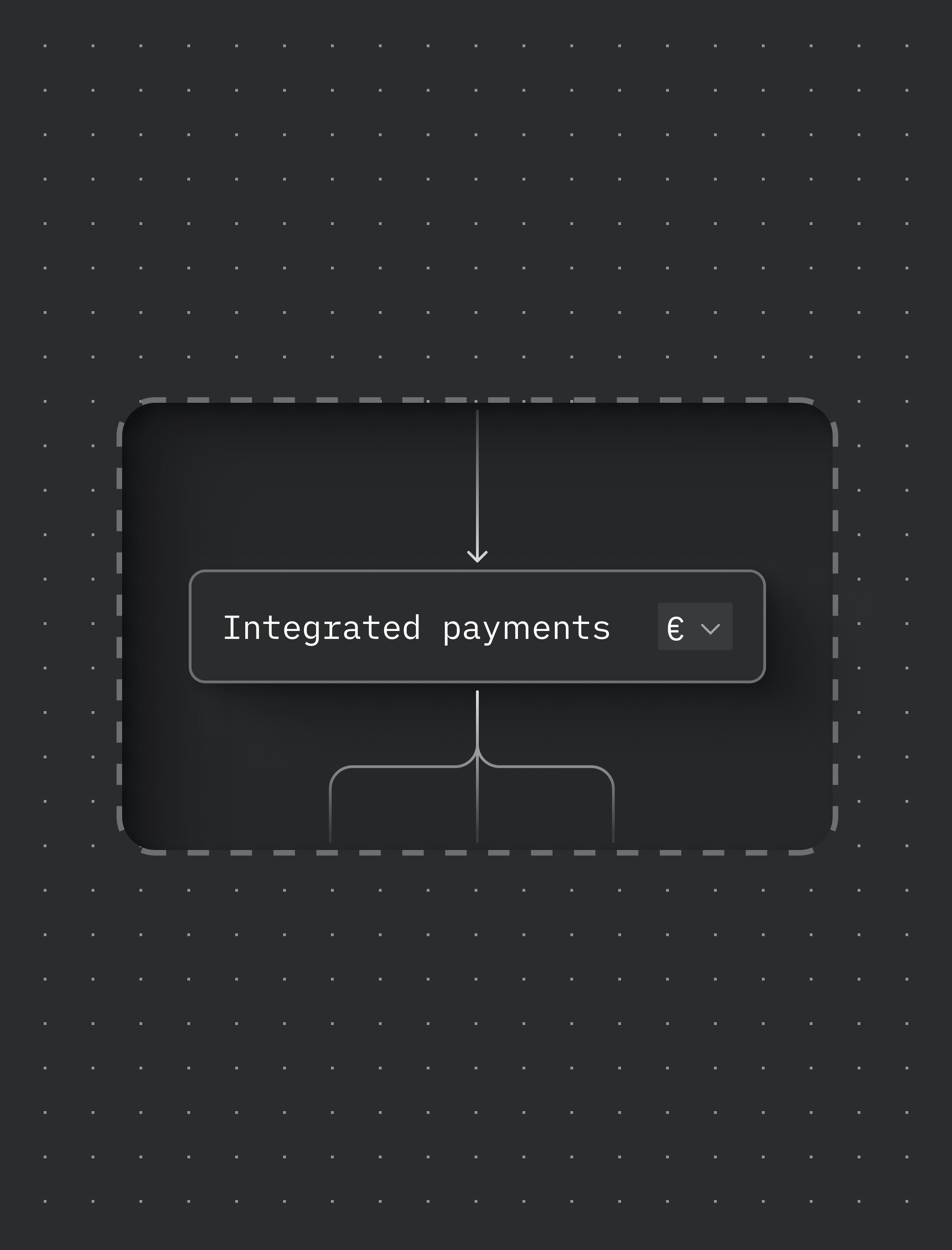 Integrated payments guide